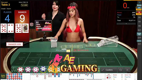 Hướng dẫn tham gia cá cược AE SEXY Baccarat